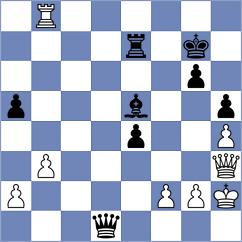Aflalo - Cohen Revivo (chess24.com INT, 2020)
