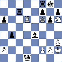 Roque Sola - Hristodoulou (chess.com INT, 2022)