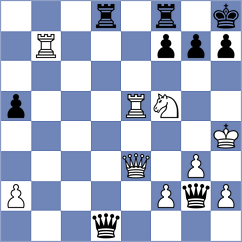 Sourath - Kevlishvili (chess.com INT, 2023)