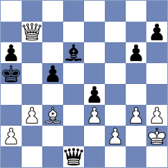 Mitrabha - Kovalev (chess.com INT, 2024)