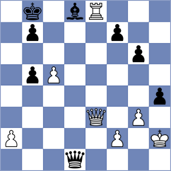Gracia Alvarez - Md Jamal (Chess.com INT, 2020)