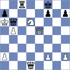 Jaskolka - Guerra Tulcan (chess.com INT, 2024)