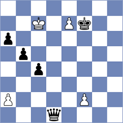 Antoniou - Yonal (chess.com INT, 2024)
