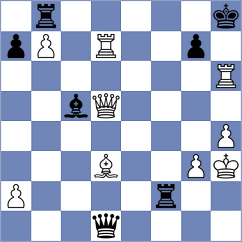 Klukin - Orozbaev (chess.com INT, 2024)
