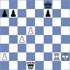 Djordjevic - Ibarra Jerez (chess.com INT, 2023)
