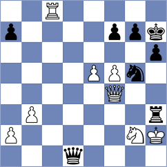 Materia - Grischuk (chess.com INT, 2024)