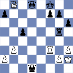 Yeremyan - Suyarov (chess.com INT, 2024)