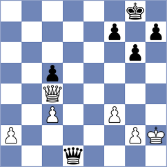 Tregubov - Bologan (chess.com INT, 2021)