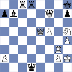 Zeman - Aqib Javaid Butt (chess.com INT, 2022)