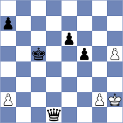 Taweesupmun - Misawa (Chess.com INT, 2021)