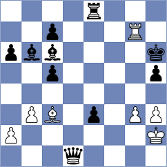Aitbayev - Tokbayev (Chess.com INT, 2020)