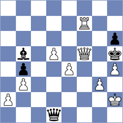 Buenafe Moya - Munoz (chess.com INT, 2024)