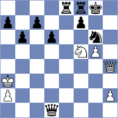 Moskvin - Gasanov (Chess.com INT, 2021)