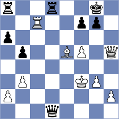 Martin - Brady (chess.com INT, 2024)