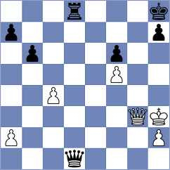 Yanchenko - Rodriguez (Chess.com INT, 2021)