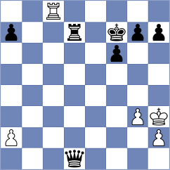 Tarnowska - Rosenberg (chess.com INT, 2023)