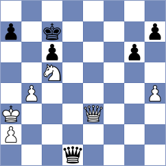 Dubnevych - Babayeva (chess.com INT, 2024)