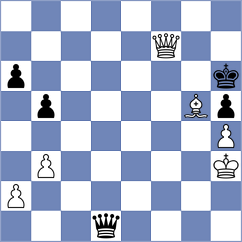 Luo - Ochirbat (Chess.com INT, 2020)