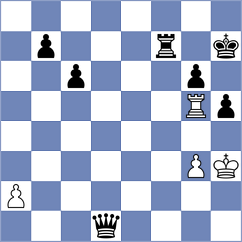Schnaider - Grischuk (chess.com INT, 2024)