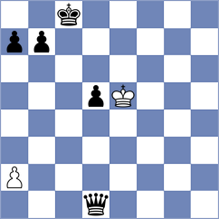 Farhat - Mena (chess.com INT, 2024)