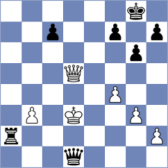 Balkum - Tokhirjonova (chess.com INT, 2024)