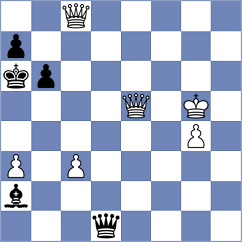 Vasquez Schroeder - Novikova (chess.com INT, 2024)