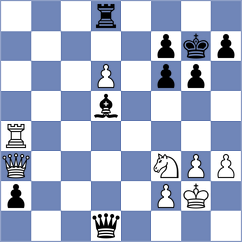 Sreyas - Weetik (chess.com INT, 2024)