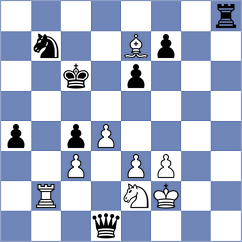 Kornyukov - Dziewonski (chess.com INT, 2024)