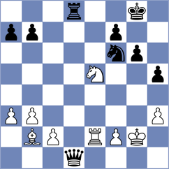 Yi - Shimelkov (Chess.com INT, 2021)