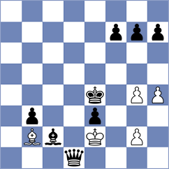Malakhatko - Toroptseva (chess.com INT, 2023)