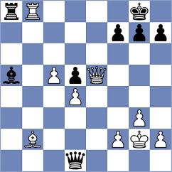 Brattain - Rosenthal (Chess.com INT, 2018)