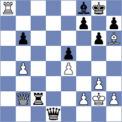 Zou - Martinez Alcantara (chess.com INT, 2024)