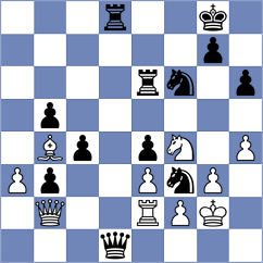 Abdulaziz - Al Ansi (Chess.com INT, 2020)