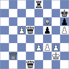 Yanchenko - Sjugirov (chess.com INT, 2024)