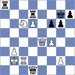 Melikhov - Tasev (Chess.com INT, 2021)