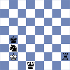 Shubenkova - Makhija (chess.com INT, 2022)