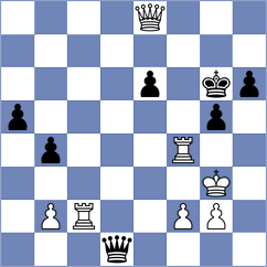 Ortmann - Nikulina (chess.com INT, 2023)
