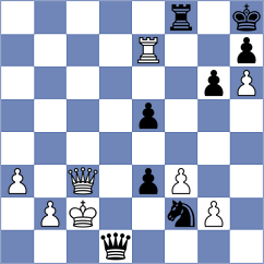 Shankland - Sahakyan (chess.com INT, 2023)