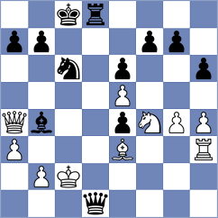 Gavilan Diaz - Suleymanli (chess.com INT, 2020)