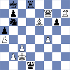 Al Ali - Wais (Chess.com INT, 2020)
