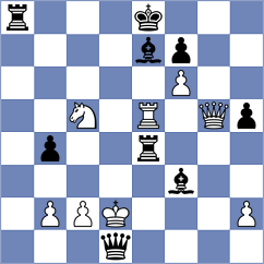 Thavandiran - Vokhidov (chess.com INT, 2022)