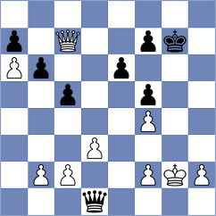 Martic - Nastase (chess.com INT, 2023)