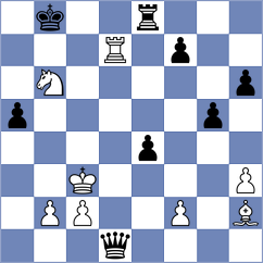Muhammed - Al Ansi (Chess.com INT, 2020)