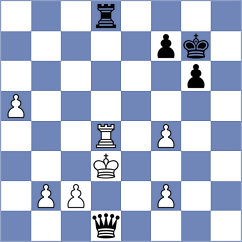 Budisavljevic - Rohith Krishna (Chess.com INT, 2020)