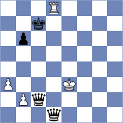 Kim - Tanmay (chess.com INT, 2023)