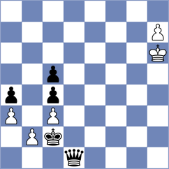 Hernandez Ojeda - Droin (chess.com INT, 2024)