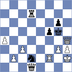 Lymar - Sailer (chess.com INT, 2024)