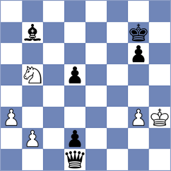 Jimenez Jimenez - Golubev (chess.com INT, 2024)