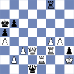 Hasangatin - Gutkin (chess.com INT, 2024)
