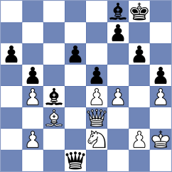 Domingo Nunez - Jakubowski (chess.com INT, 2021)